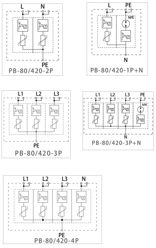 PB-80/420（2P、3P、3P+N、4P）大通流电流电涌保护器